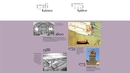 Das Weingut - Baron Knyphausen